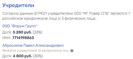 Рольф, Трамп, Фукс: магическое заклинании применили к автодилеру