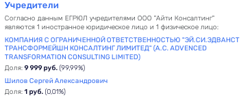 "Пилорама" Рослесхоза, или Сергей Шилов от уголовки до ФГИС 