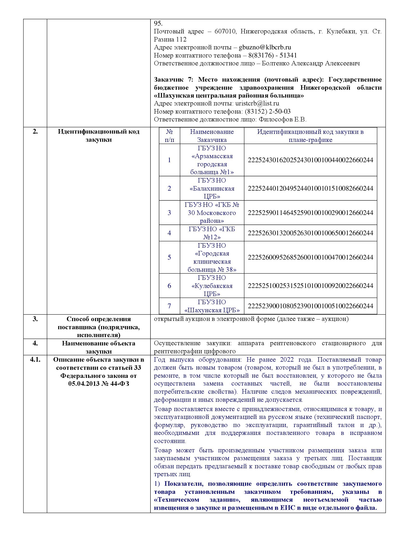 Разинули Сяву на маммограф