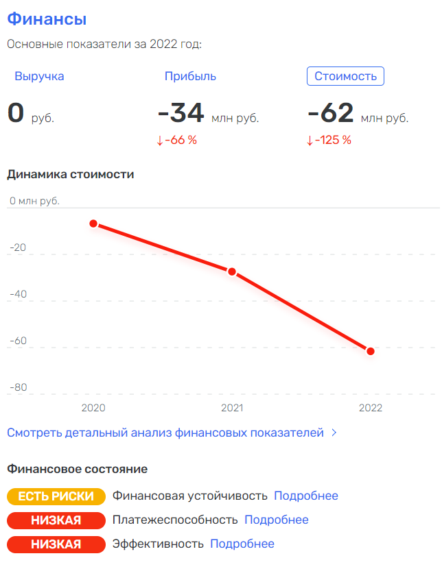 Артемия сенатора Муратова, или мэр не рачки