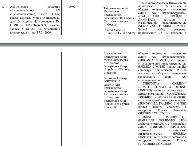 Coal for Severilov: Cyprus trace of the Russian oligarch