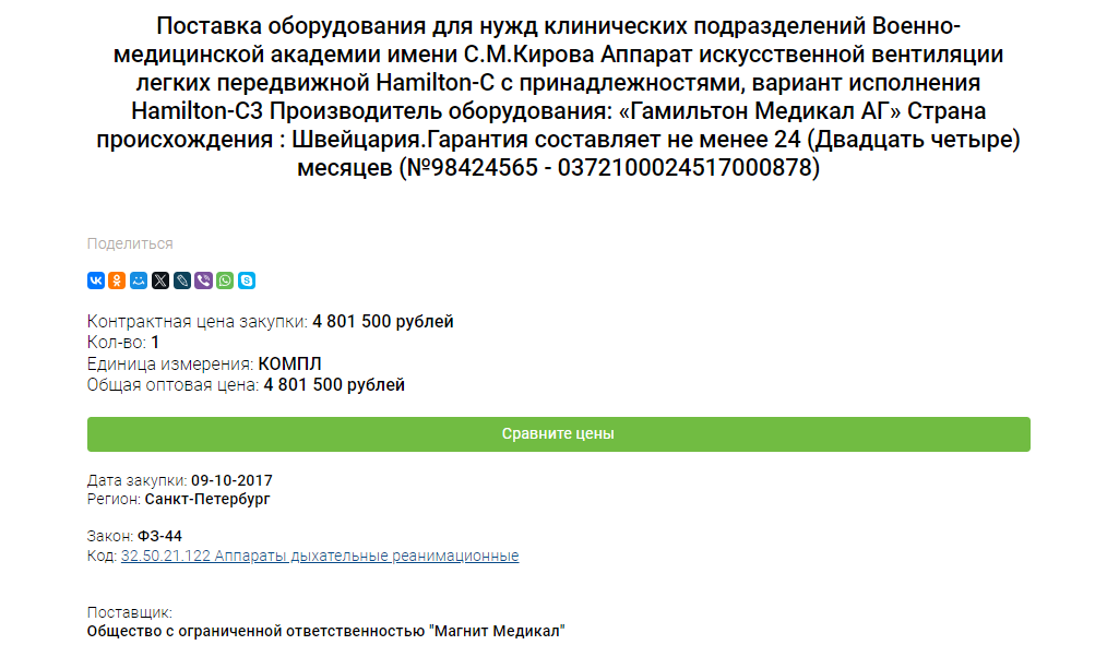 ИВЛ с прицелом на ОПГ: как Фурманчук зашел в Военно-Медицинскую академию