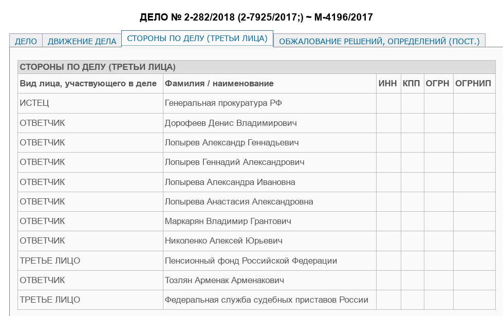 Серый кардинал строительного рынка Сочи: Арменак Тозлян