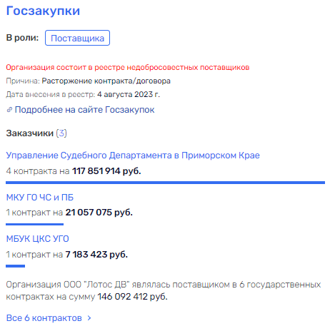 Мильвит вопросов: как приморский журналист "вляпался" в Терехова