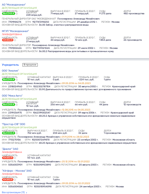 Истринский куршевель Пономаренко: сын чиновника оттяпал земли у водохранилища 