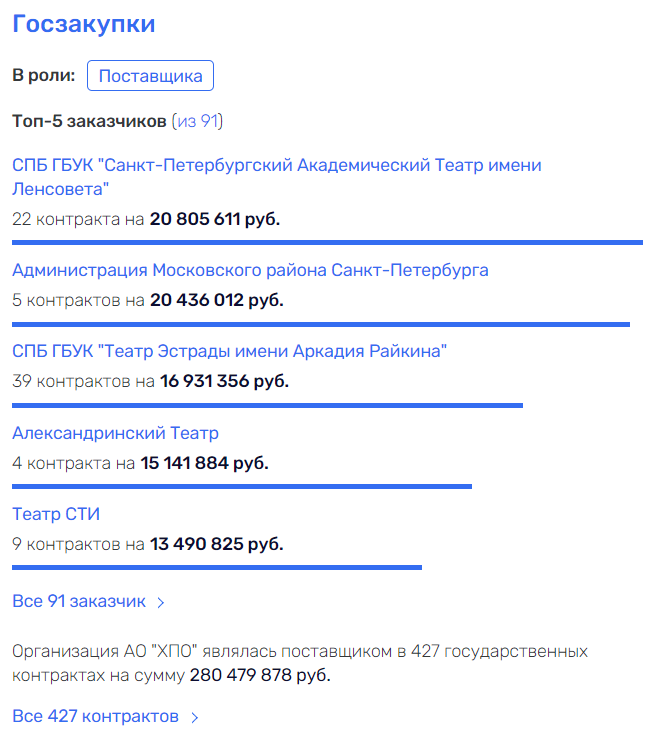 "Гефест" не выдержал двоих: Вячеслав и Игорь Ананских