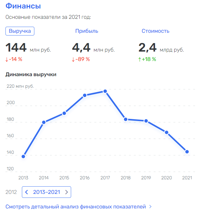 Мошкович у "Аппарата": как олигарх пустил стратегический завод во ветру