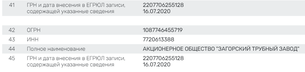 Междусобойчик в Академии им. Можайского