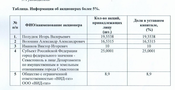 "Золотой телёнок" товарища Тарана: все дороги ведут в Крым