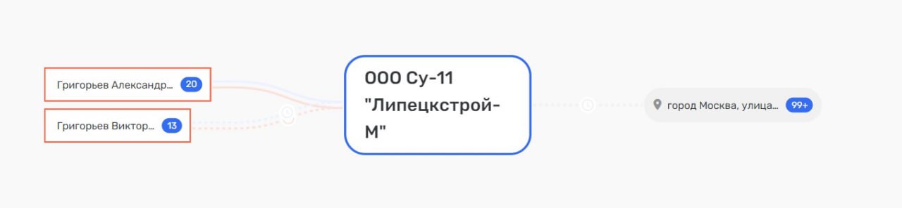 Дело темное, что дело 