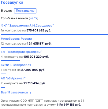 Военный подряд полковника Тимофеева, или танк с подвохом 