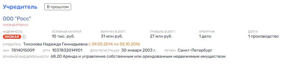 Племяшка Миронова рвется в губернаторы Санкт-Петербурга?