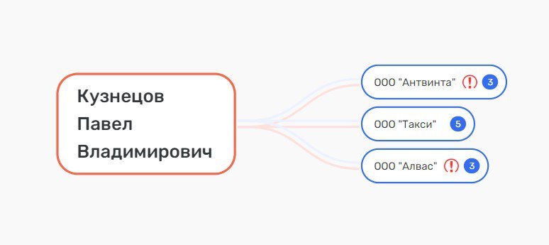 "Заблудившийся" автобус: из Лихтенштейна - на Поцелуев мост