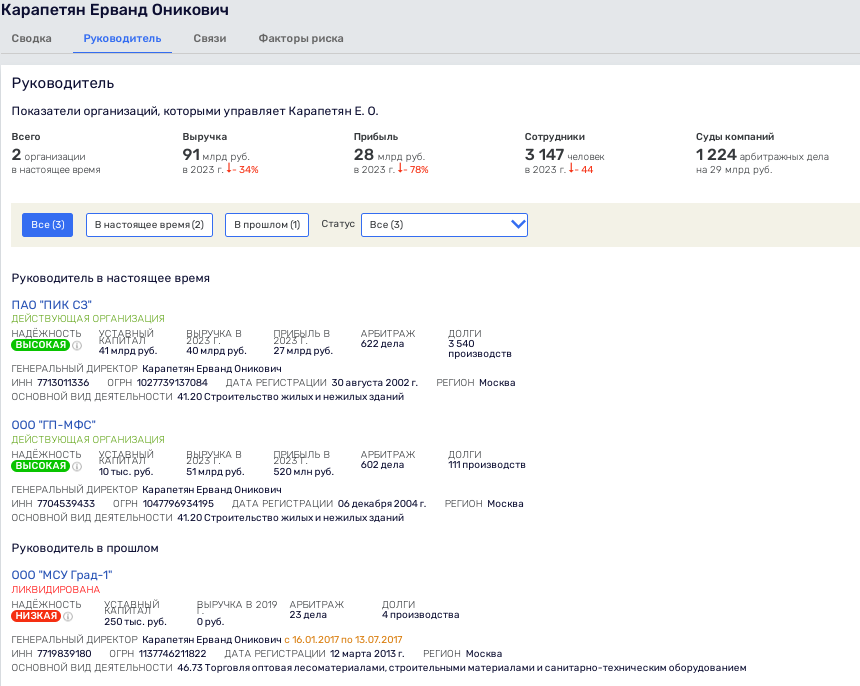 The mayor's office made out PIK a multimillion bill: Gordeev quarreled with Sobyanin?