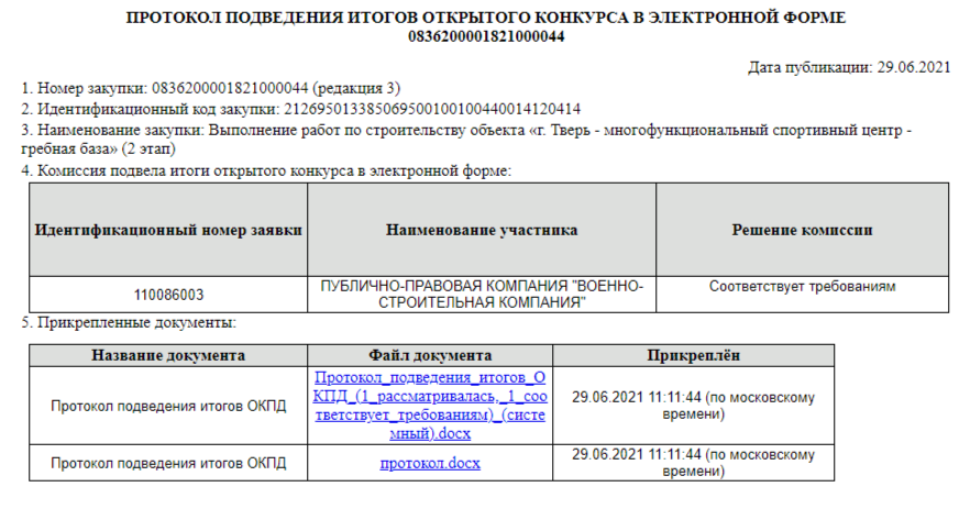 Иванов, Руденя и имение за 2 млрд: загребли по полной?