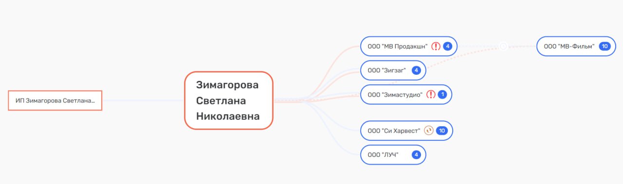 Дарькин и Кожемяко: причал и рыба только в личное пользование