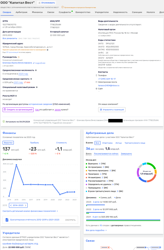 Офшорные схемы и зять премьера Башкирии: новые факты расследовании