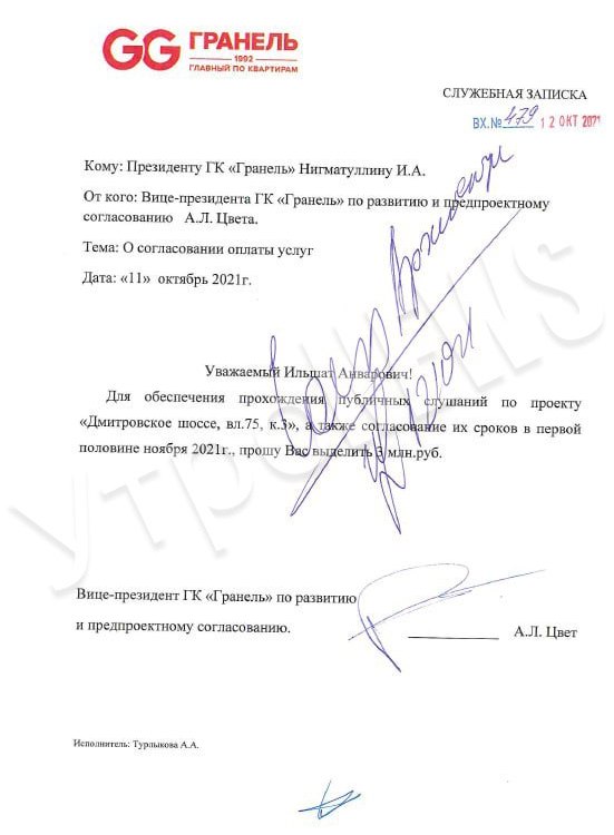 Nazarov's son-in-law puts his politicians in the suburbs and brings "gifts" to officials?