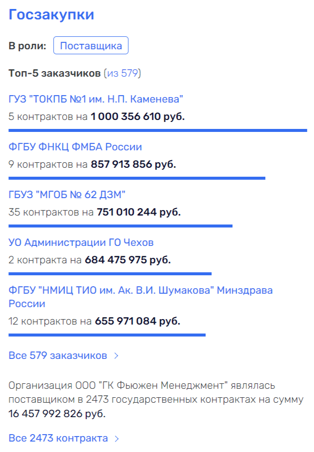 Липецким школьникам пришел полный "Фьюжн"