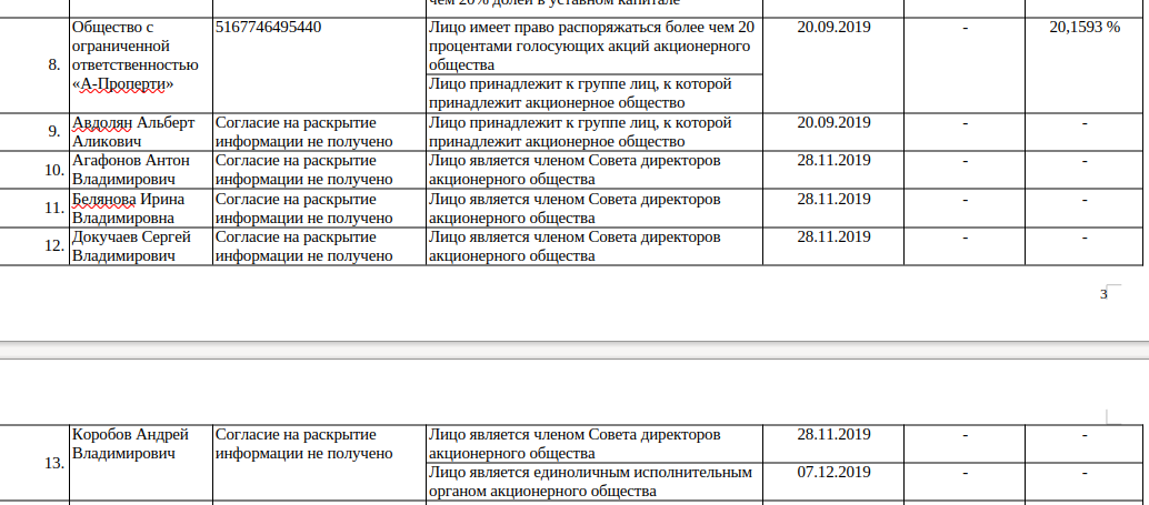 Выводная кубышка Авдоляна: капиталы энергоактива Ставрополья уплыли в Якутию?