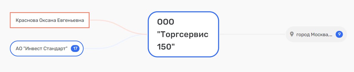 Операцию 