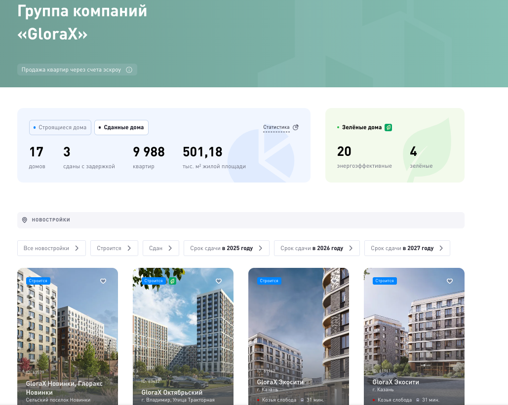 Screens for Birzhin: is the Glorax shareholder hiding behind the ex-official?